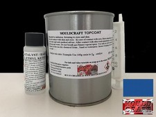 LIGHT FRENCH BLUE TOPCOAT