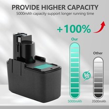 7.2V 4.0Ah Ni-MH Battery For