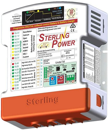 Sterling power pro bat ultra - power,