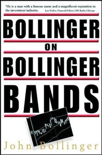 Bollinger bands - on,