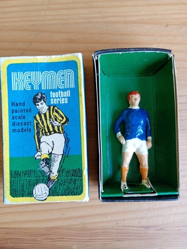 Vintage 1960 keymen - vintage, series
