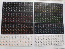 ROUND Cyrillic RUSSIAN