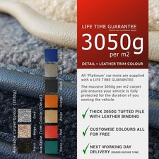 To Fit Alfa Romeo Spider S4 (1990 - 1993) Tailored Car Mats