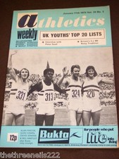 ATHLETICS WEEKLY - PETER SNELL