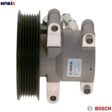 VBELT 1 987 948 015 FOR VOLVO