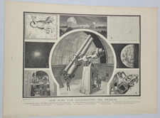 Astronomy  Modern Observatory
