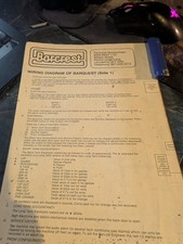 Barquest - Barcrest MPU4 MPU3