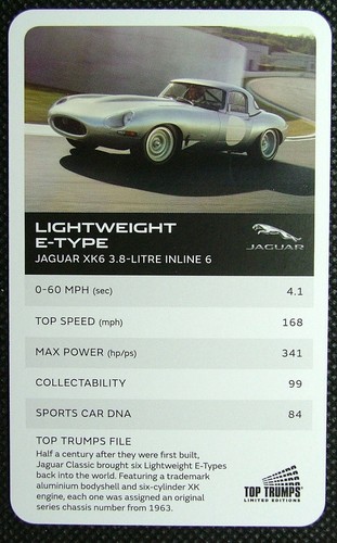Info card car lightweight - card,