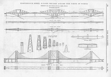 FIRTH OF FORTH Continuous