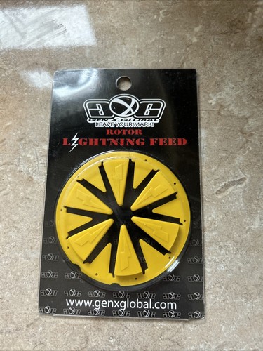 New genxglobal speedfeed for - genxglobal,