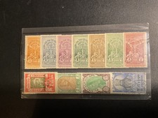 Ethiopia Selection LMM