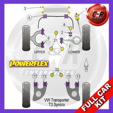 Powerflex complete bush kit - complete,