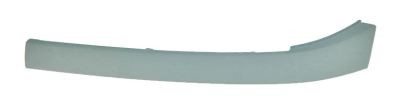 Fits citroen berlingo - fits,