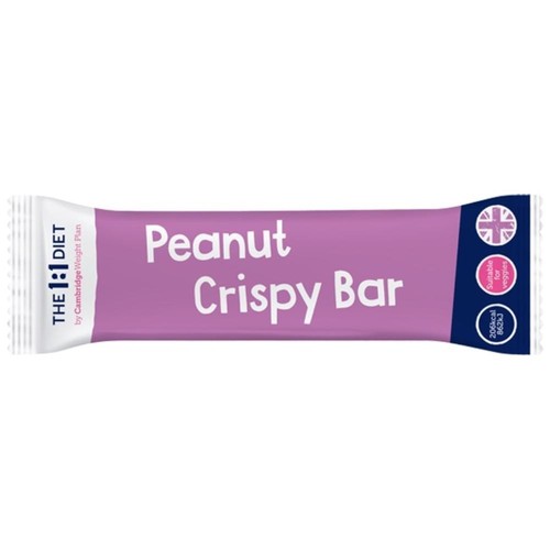The diet cwp peanut - diet,