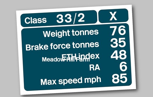 Fridge magnet british - magnet, rail