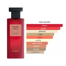 Cherry Gold Eau de Parfum By