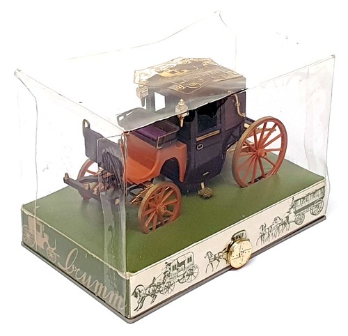 Brumm historical scale - brumm,