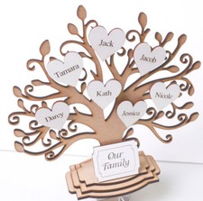 Wooden personalised family - personalised,