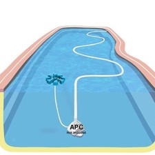 Automatic Pool Surface Cleaner