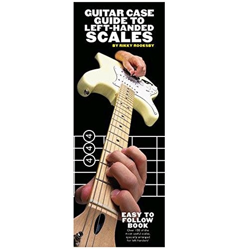 Guitar case guide - case,