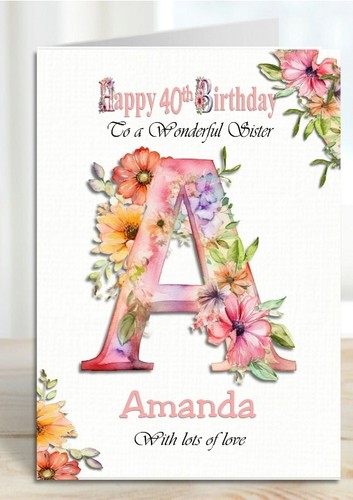 Personalised birthday card - personalised,