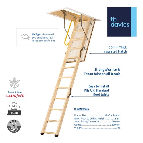 Tbdavies loft ladder - tbdavies,