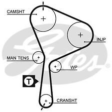 For Vauxhall Vivaro 1.9 DTi Genuine Gates Timing Belt