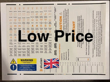 Consumer Unit Fuse Board Label