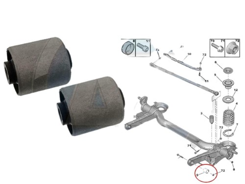 For dispatch synergie scudo - for,