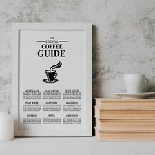 Kitchen Prints FINE ART