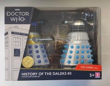 Doctor Who History of the