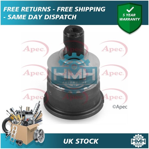 Fits mercedes 190 class - fits, e-class