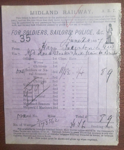 Midland railway ticket - railway, 1887