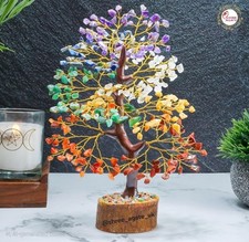 Seven Chakra Tree for Positive
