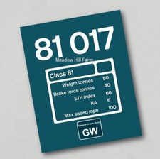 British Rail Class 81