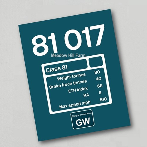 British rail class - class, 81