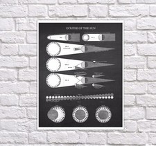 Solar Eclipse Art Poster