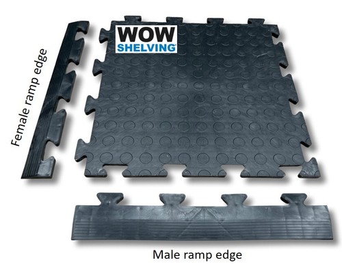 Ramp edges for interlocking - for,