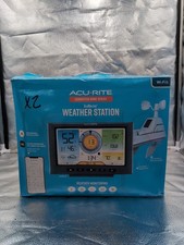 AcuRite Iris 01516LAI 01516L