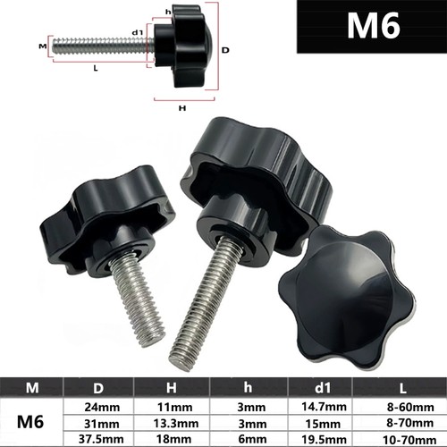 Plastic stainless - m6,