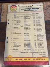 Vintage Shell Lubrication