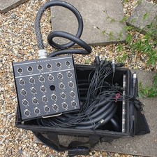 Thomann 24+6 Channel Multicore Stage Snake In 4U Rack Bag