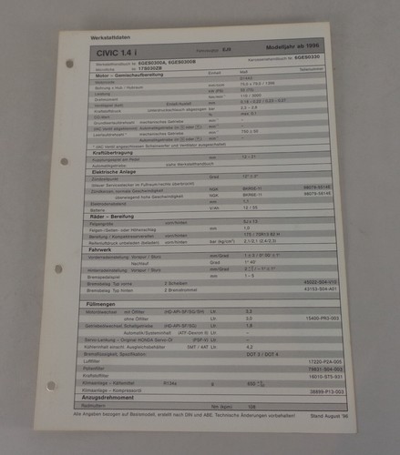 Inspection sheet honda civic - sheet,
