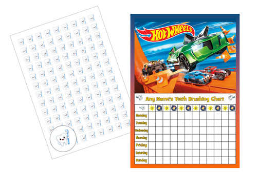 Hot wheels personalised - wheels, week