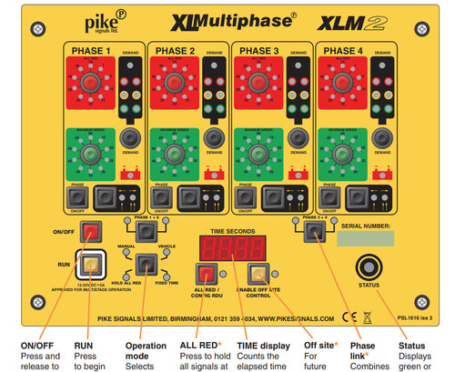 Pike signals xlm2 xl 2 - signals,