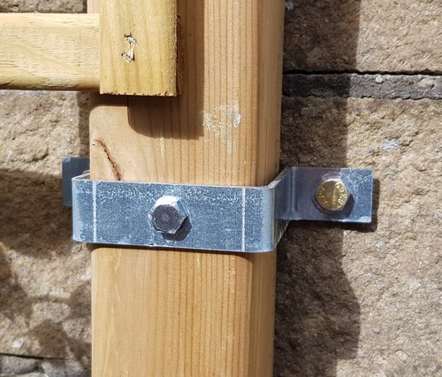 Gate post fixing extra - gate,