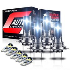 For Renault Megane MK3