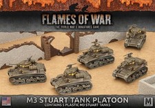 Battlefront Miniatures Flames