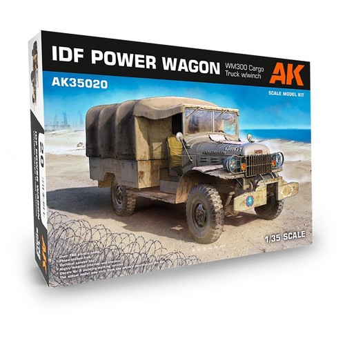 Interactive idf power - interactive, wagon