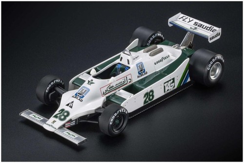 Replicas 18 scale - gp,